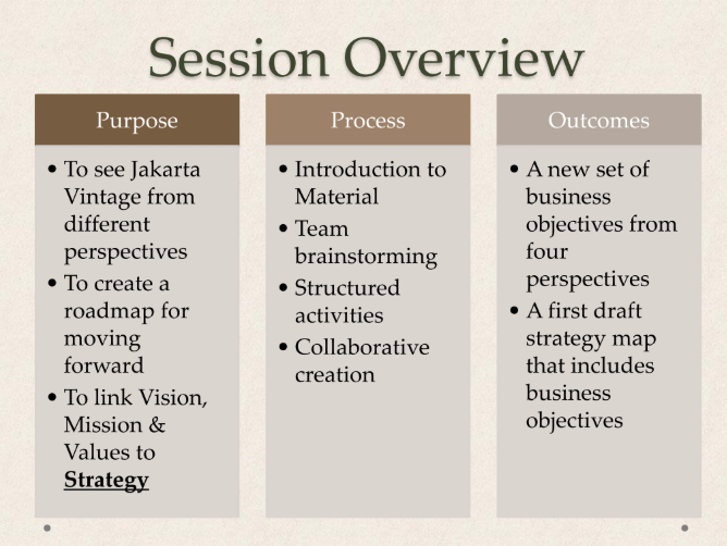 Workshop Facilitation